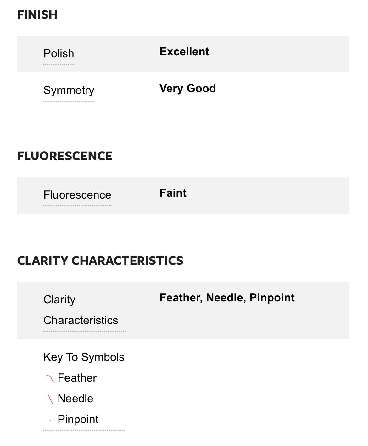 2.05 carat fancy colored Diamond 