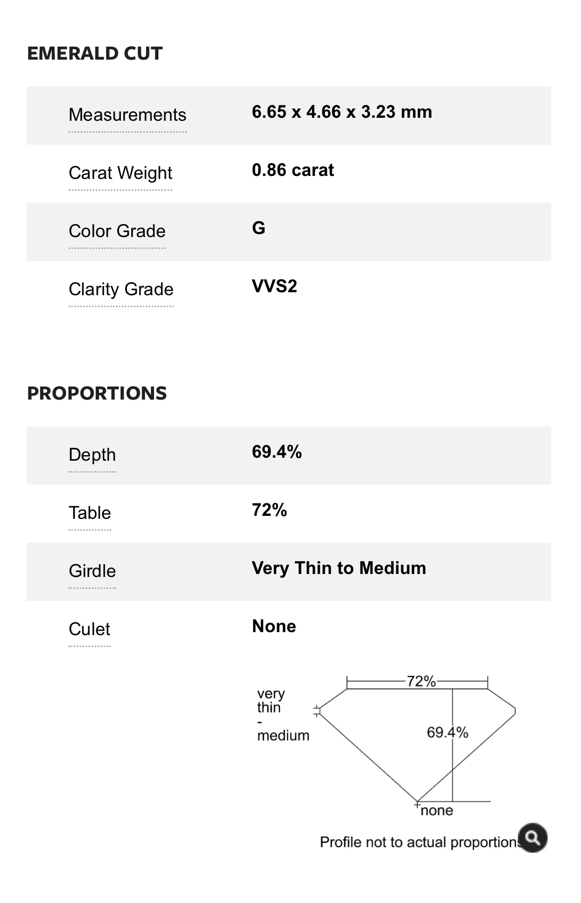 .86 Carat Emerald Cut Diamond G , VVS2 , GIA CERTIFICATE 5172972117