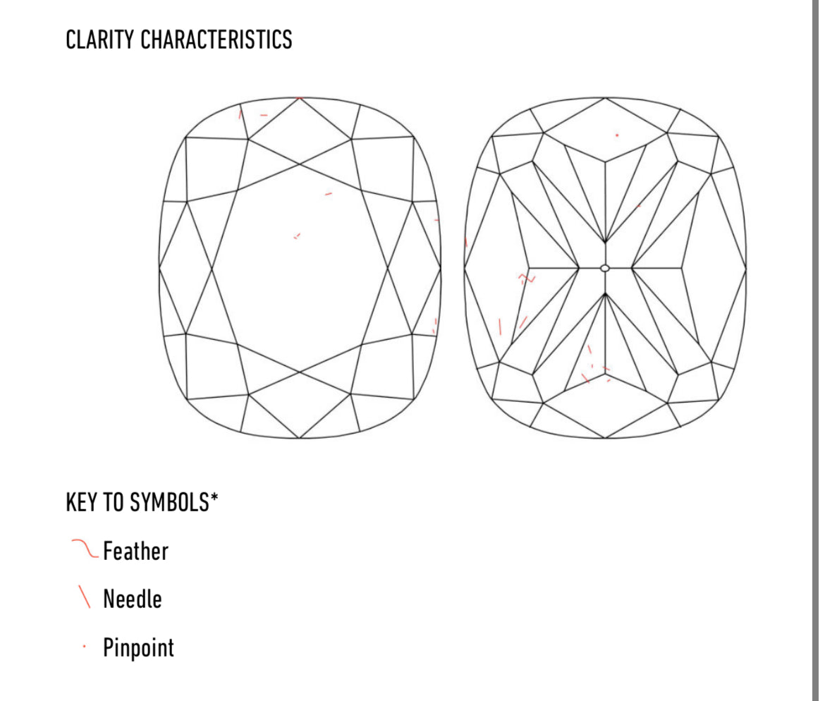 2.05 carat fancy colored Diamond 