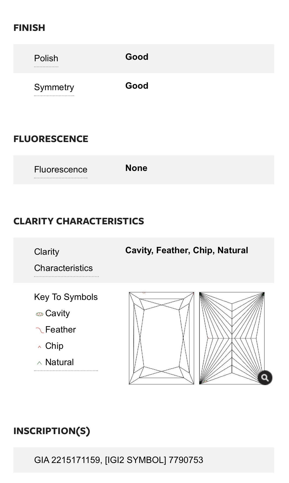 1.21 Carat Princess Cut Diamond H , VVS2 , GIA Certified 2215171159  //