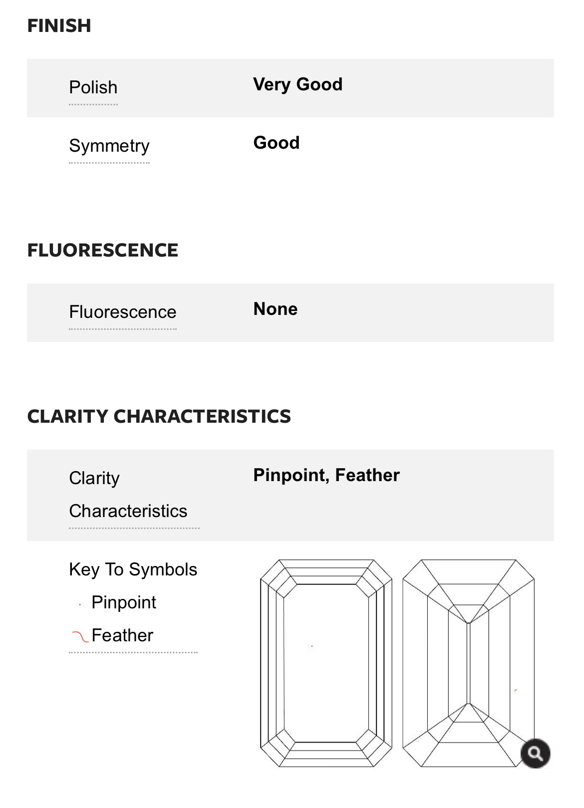 .86 Carat Emerald Cut Diamond G , VVS2 , GIA CERTIFICATE 5172972117