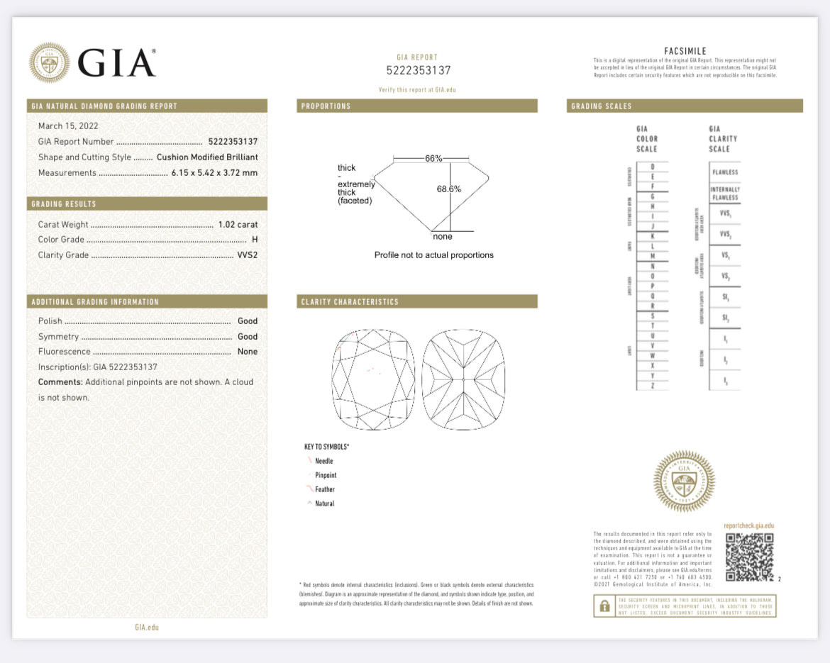 1.02 Carat Cushion Cut Diamond H , VVS2 , GIA Certified  5222353137