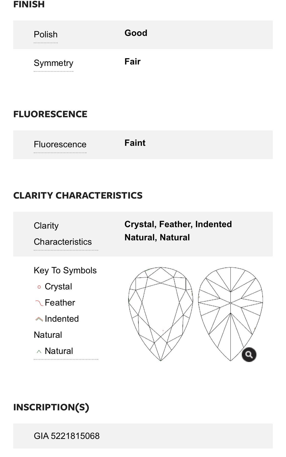 1.01 Carat Pear Shape  Diamond F, VS1 , GIA Certified 5221815068