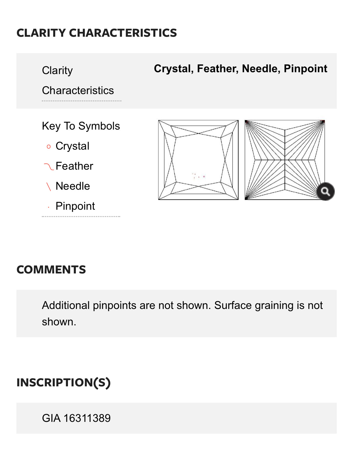 .90 Carat Princess Cut Diamond E ,VS1 GIA Certified 16311389