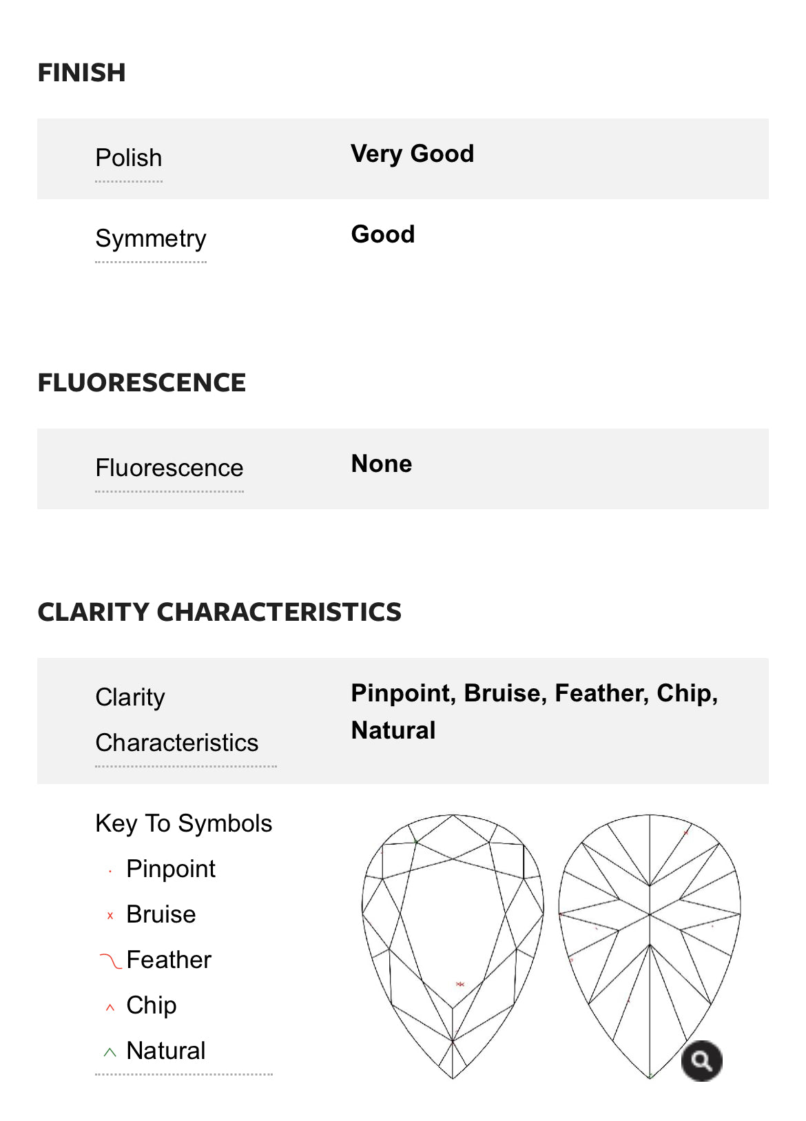 1.02 Carat Pear Shape  Diamond E , VVS1 , GIA Certified 2175131268 //