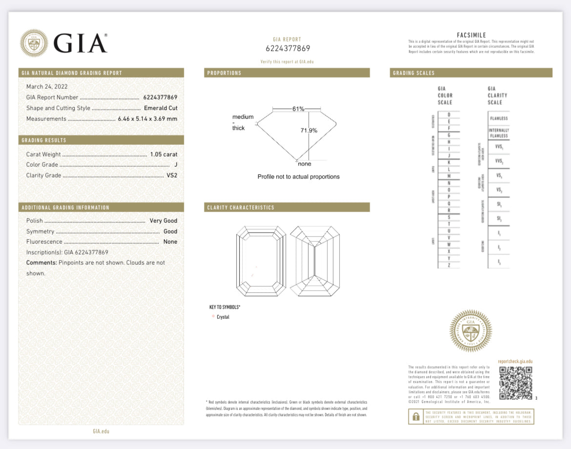 1.03 Carat Emerald Cut Diamond H, SI1 , GIA CERTIFICATE 6224377869
