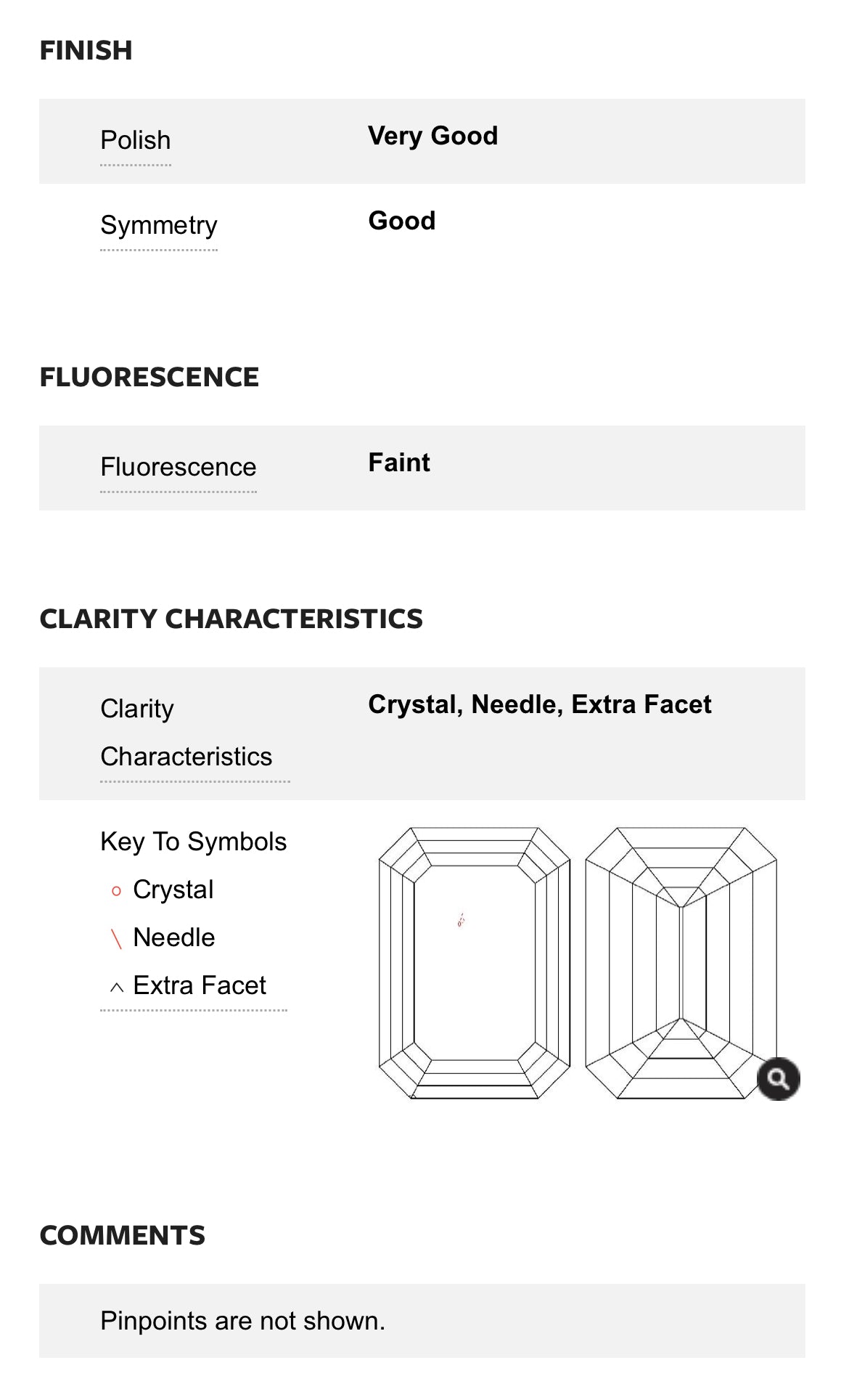 .60 Carat Emerald Cut Diamond H, VS1 , GIA CERTIFICATE 2175895668