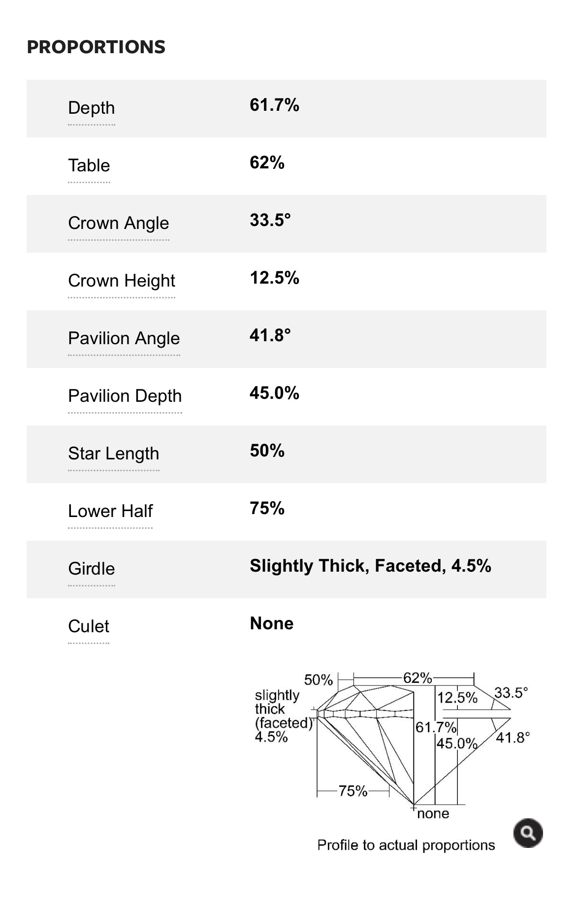 1.30 Carat Round Diamond G , VVS2 , GIA Certified 1182535733- TRIPLE EXCELLENT