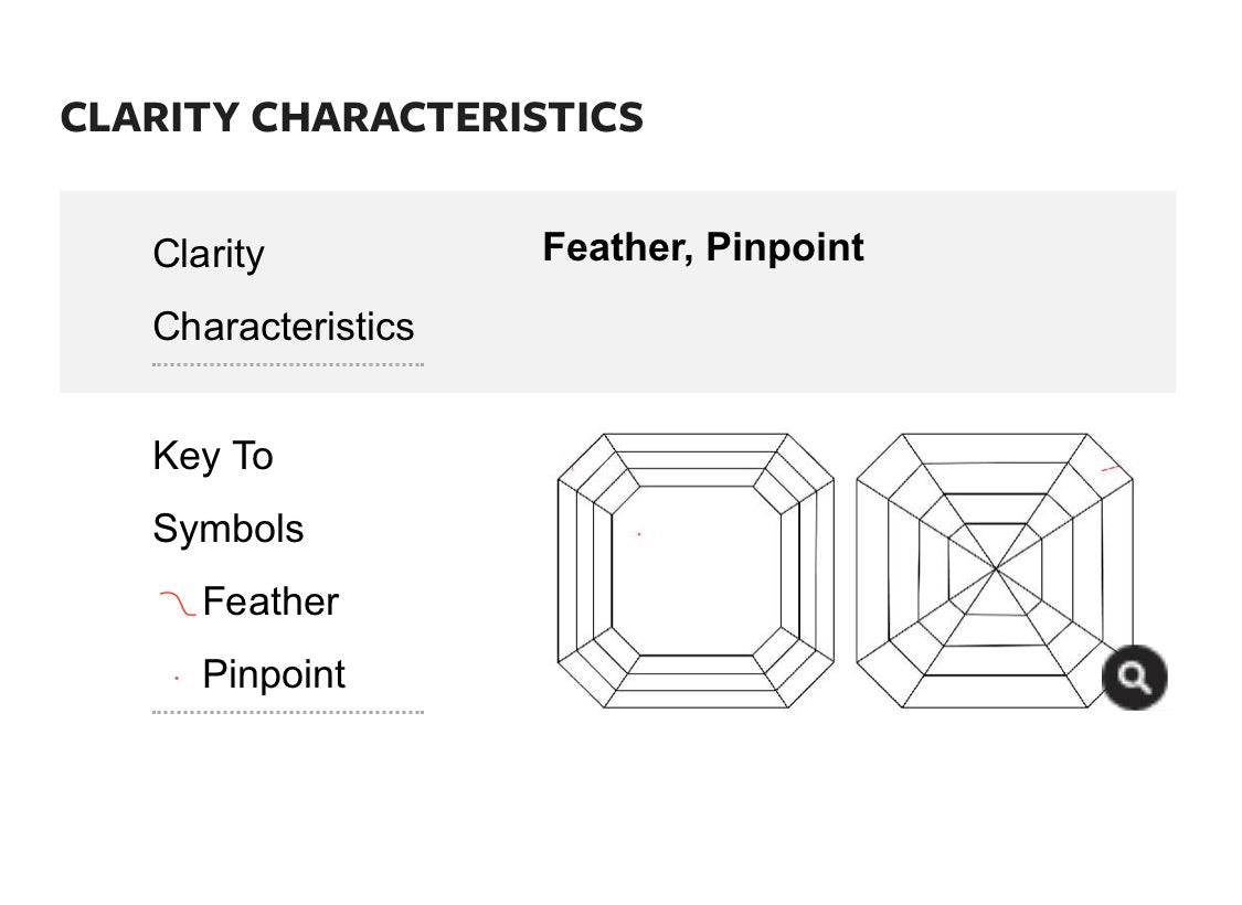 2.03 Carat Asscher Cut Diamond H , VS2 , GIA CERTIFICATE 2175382708   Total PRICE $19,120.00 / DEPOSITED REQUESTED