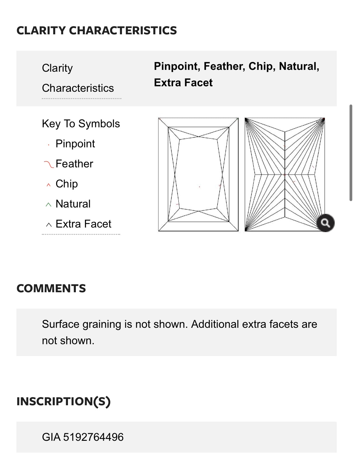 1.14 Carat Princess Cut Diamond E , VVS2 , GIA Certified 5192764496   //