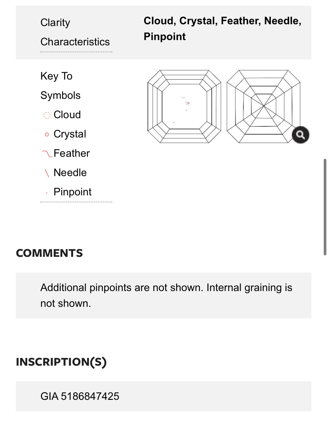 2.01 Carat Asscher Cut Diamond D , VS1 , GIA CERTIFICATE 5186847426 Total PRICE $33,478.00/ DEPOSITED REQUESTED