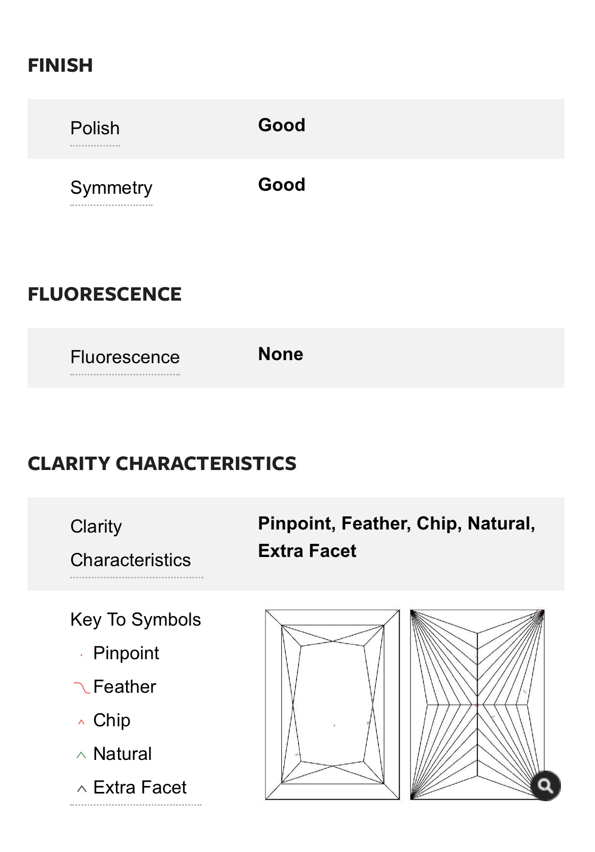 1.14 Carat Princess Cut Diamond E , VVS2 , GIA Certified 5192764496   //