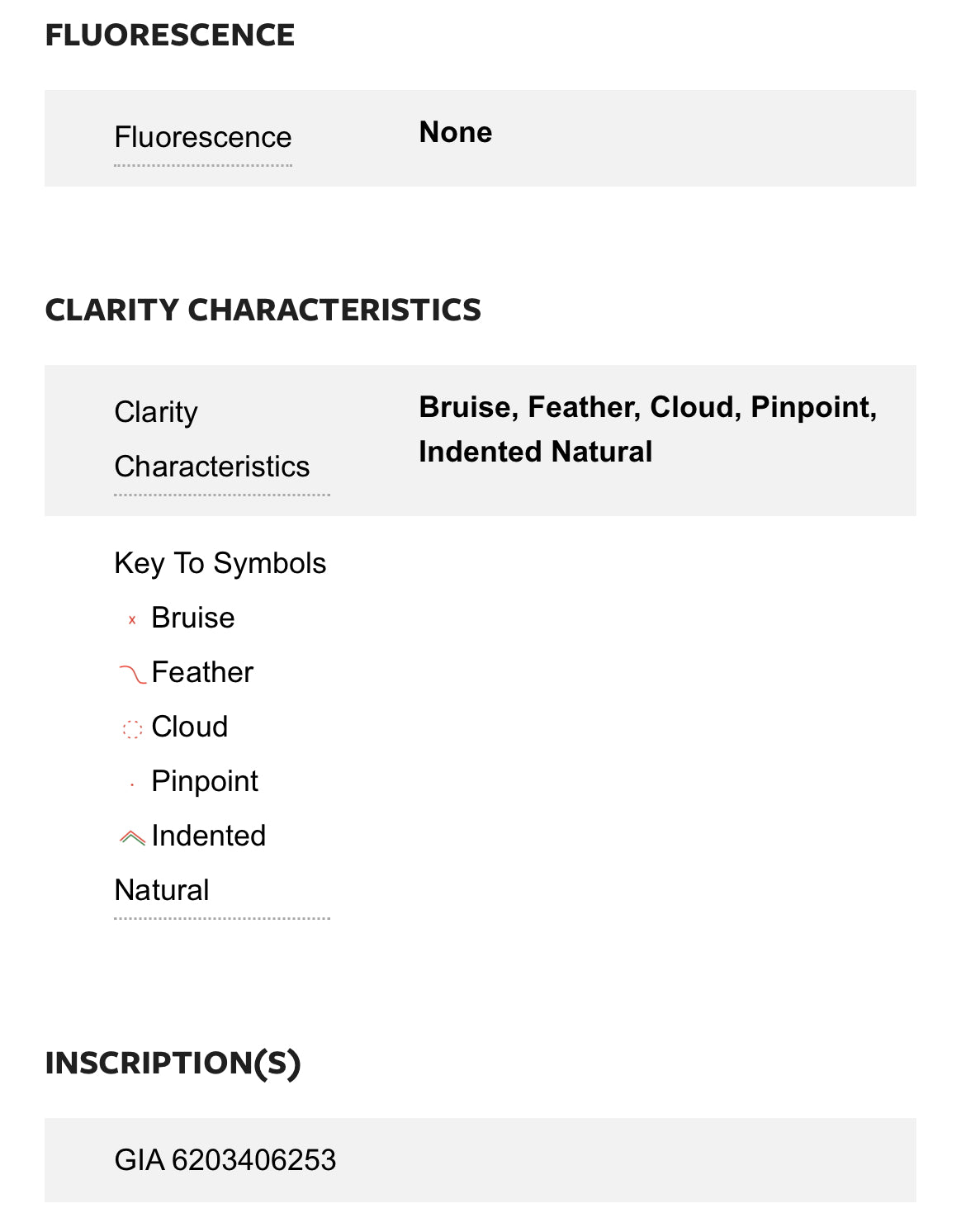 .51 Carat Emerald Cut Diamond G , VVS2 , GIA CERTIFICATE 6203406253