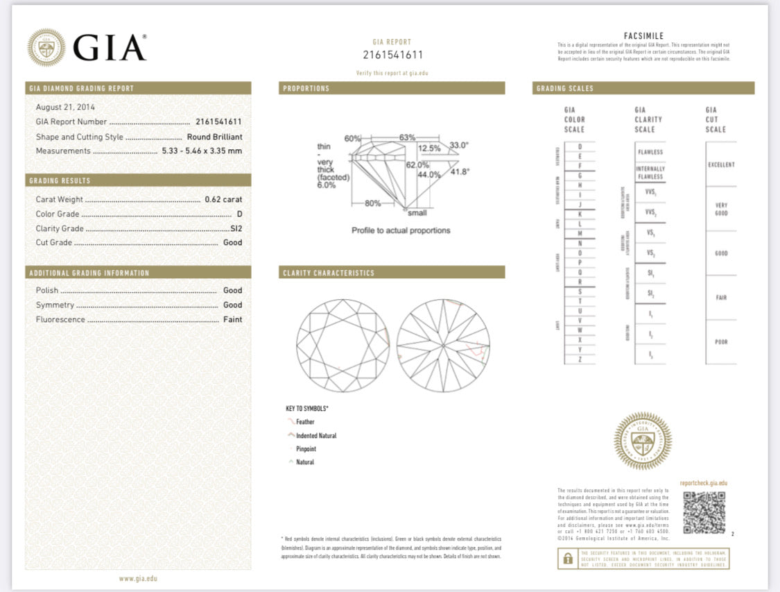 .62 Carat Round Diamond D , SI2 , GIA Certified 2161541611