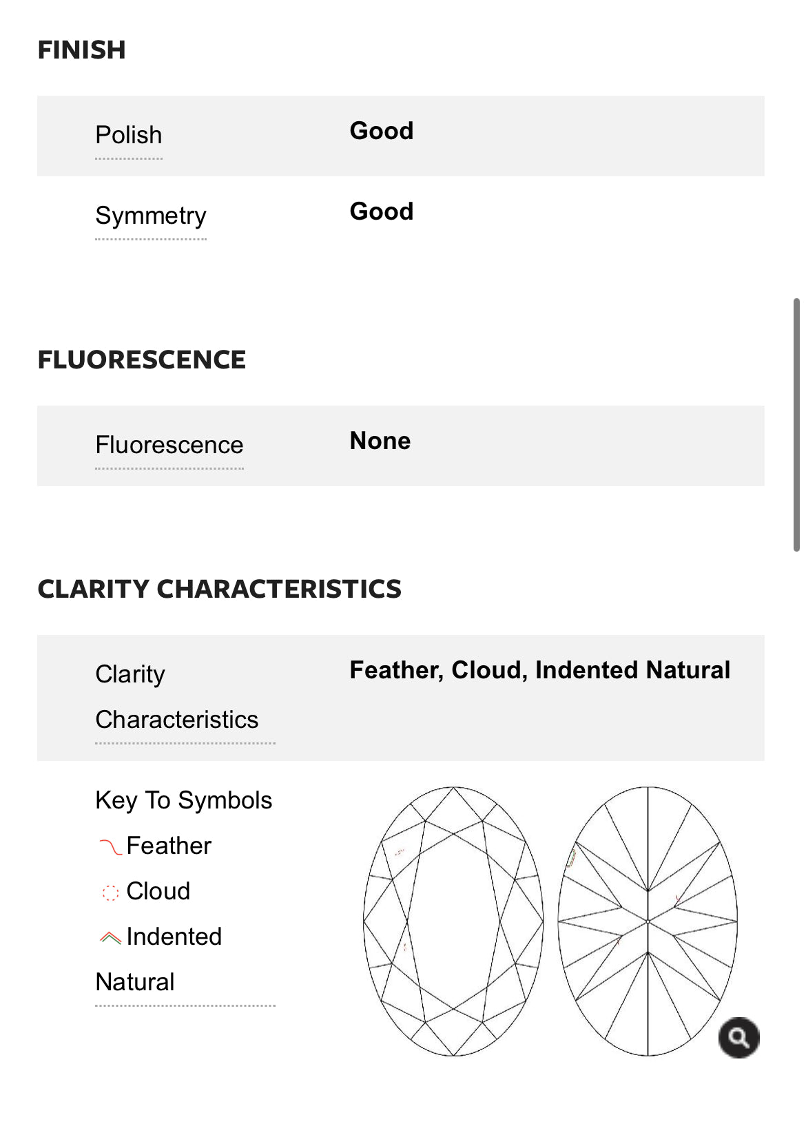 .54 Carat Oval Cut Diamond F , VVS2, GIA CERTIFICATE 219549764