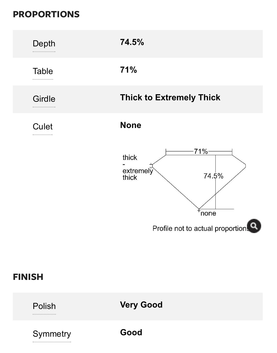 1.00 Carat Princess Cut Diamond H , VVS1 , GIA Certified 221559559