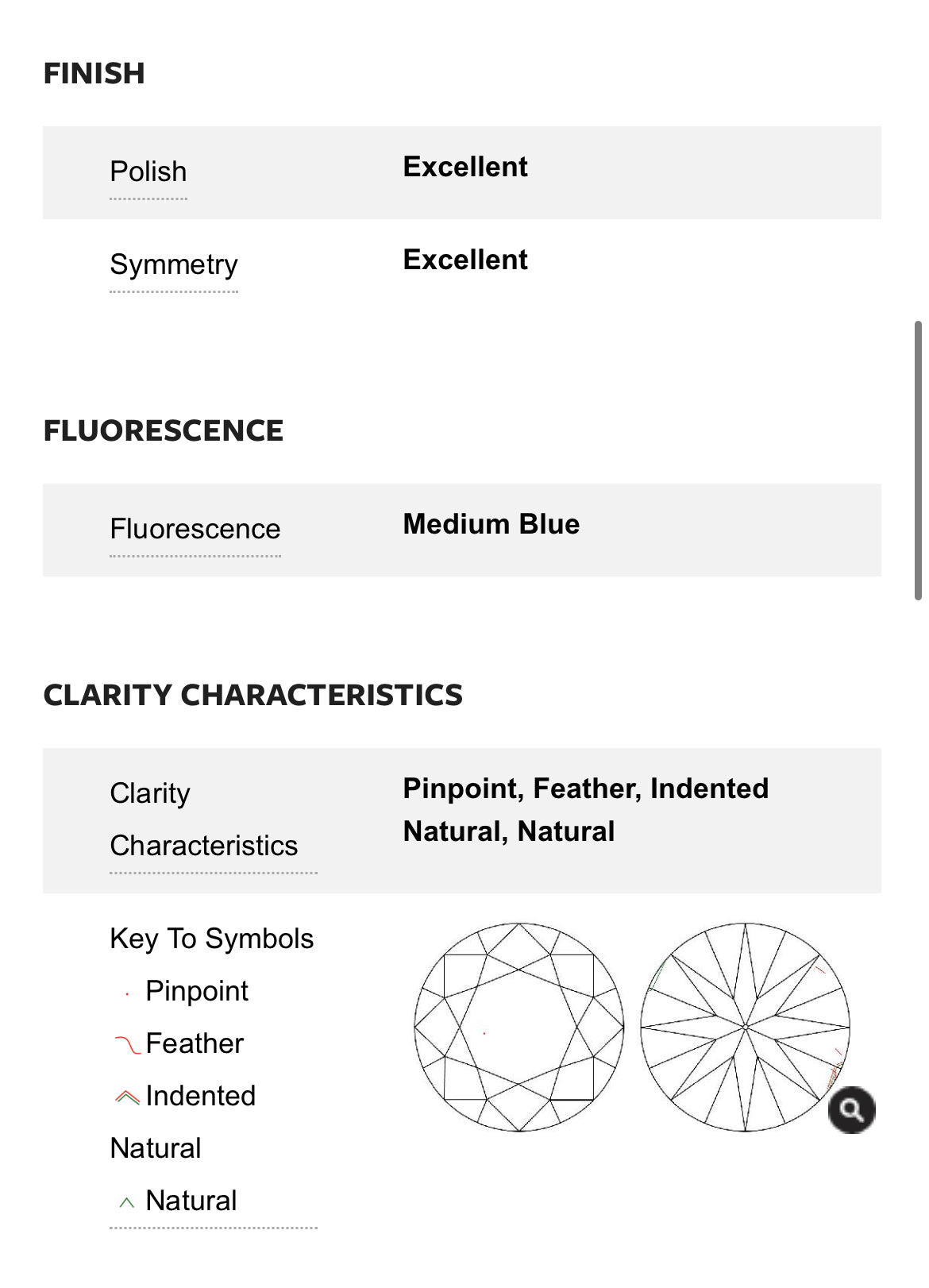 1.30 Carat Round Diamond G , VVS2 , GIA Certified 1182535733- TRIPLE EXCELLENT