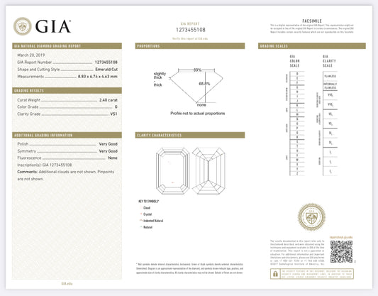 2.40 Carat Emerald Cut Diamond G , VS1, GIA CERTIFICATE 1273455108 1.50 Carat Asscher Cut Diamond G , S1 , GIA CERTIFICATE 12744461  Total PRICE $35,990.00/ DEPOSITED REQUESTED