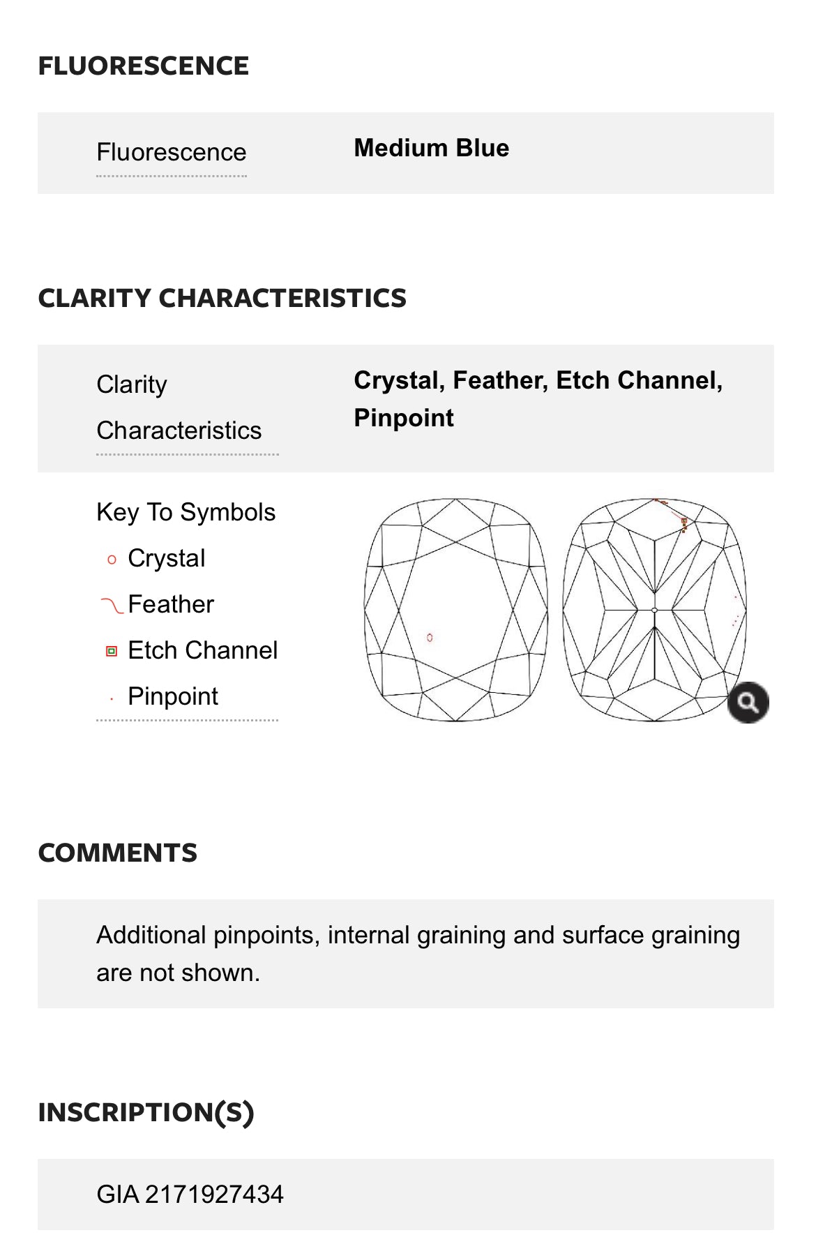 1.01 Carat Cushion Cut Diamond H , VS2 , GIA Certified  2171927434