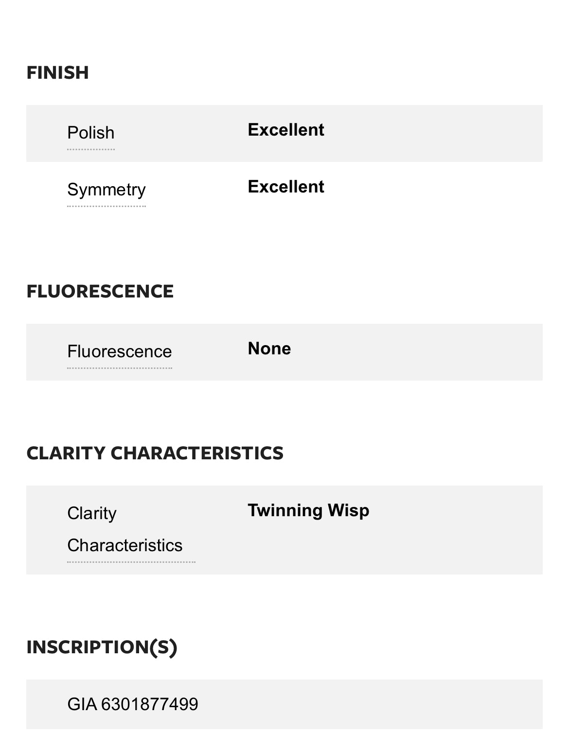 .90 Carat Pear Shape Diamond G , VS2 , GIA Certified 6301877499