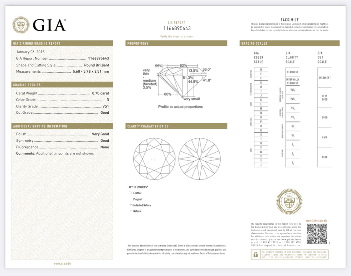 .70 Carat Round Diamond D , VS1 , GIA Certified 1166895643